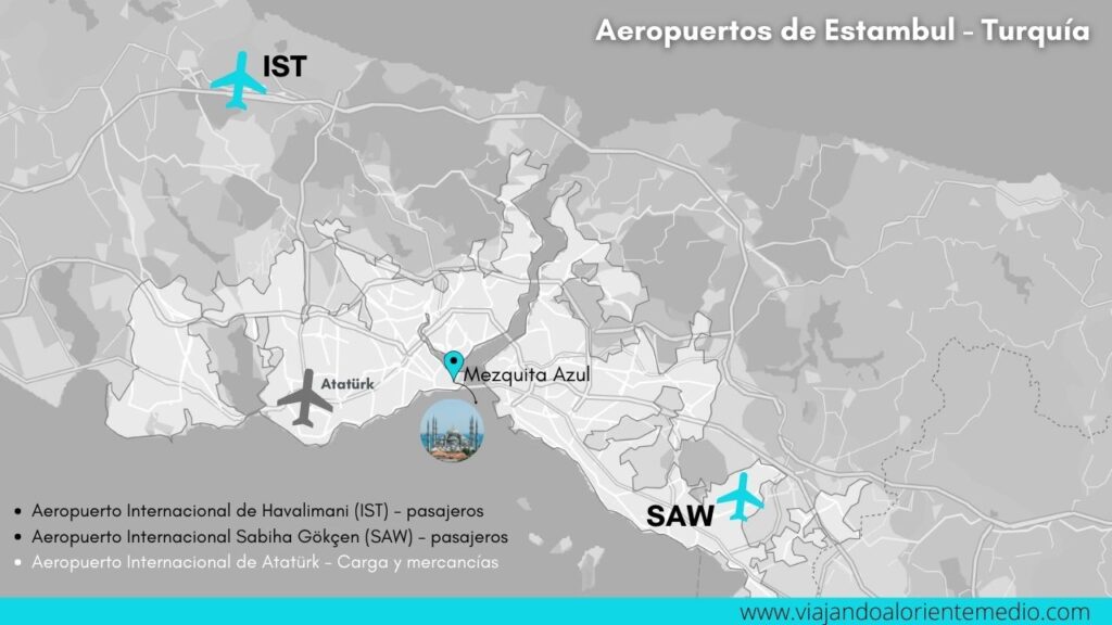 mapa de aeropuertos internacionales